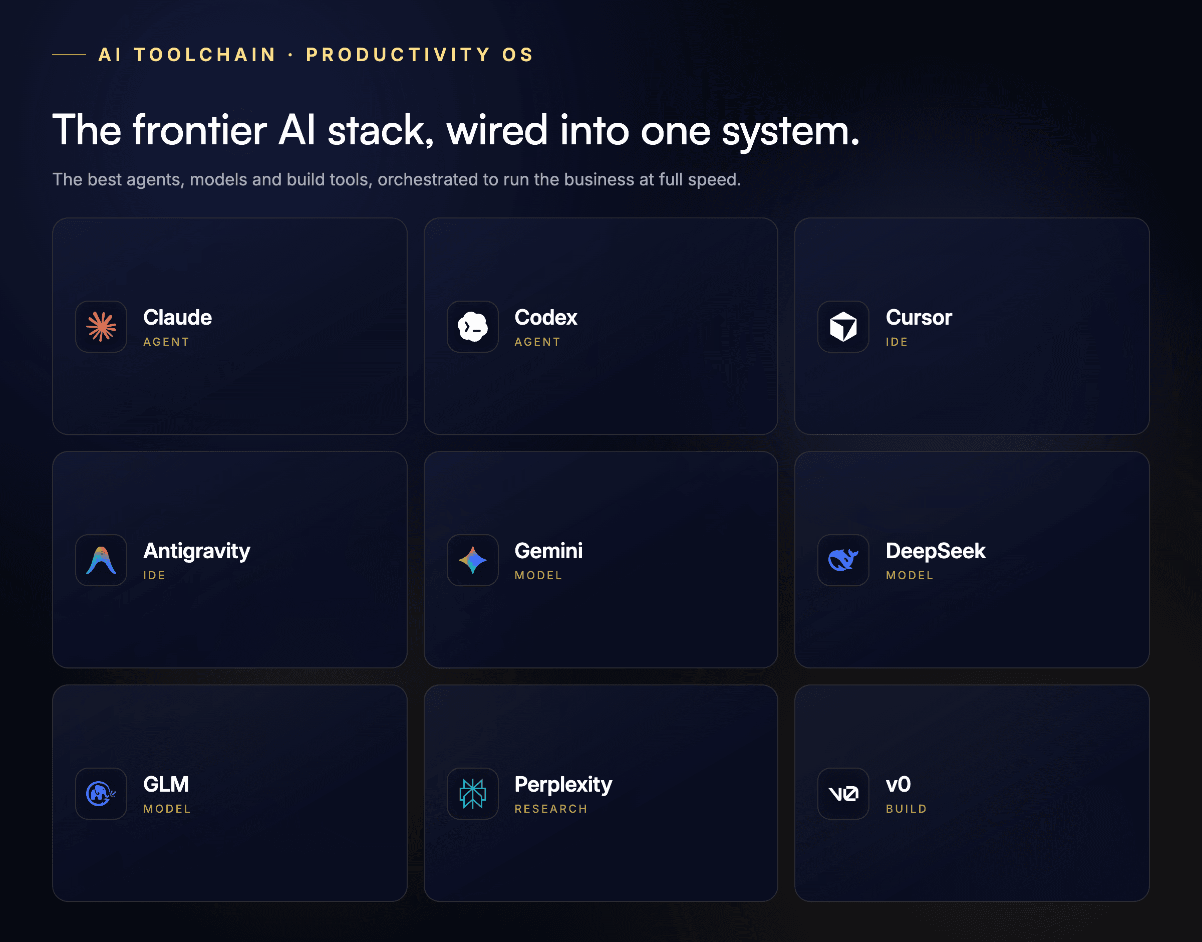 AI toolchain of agents, models and build tools