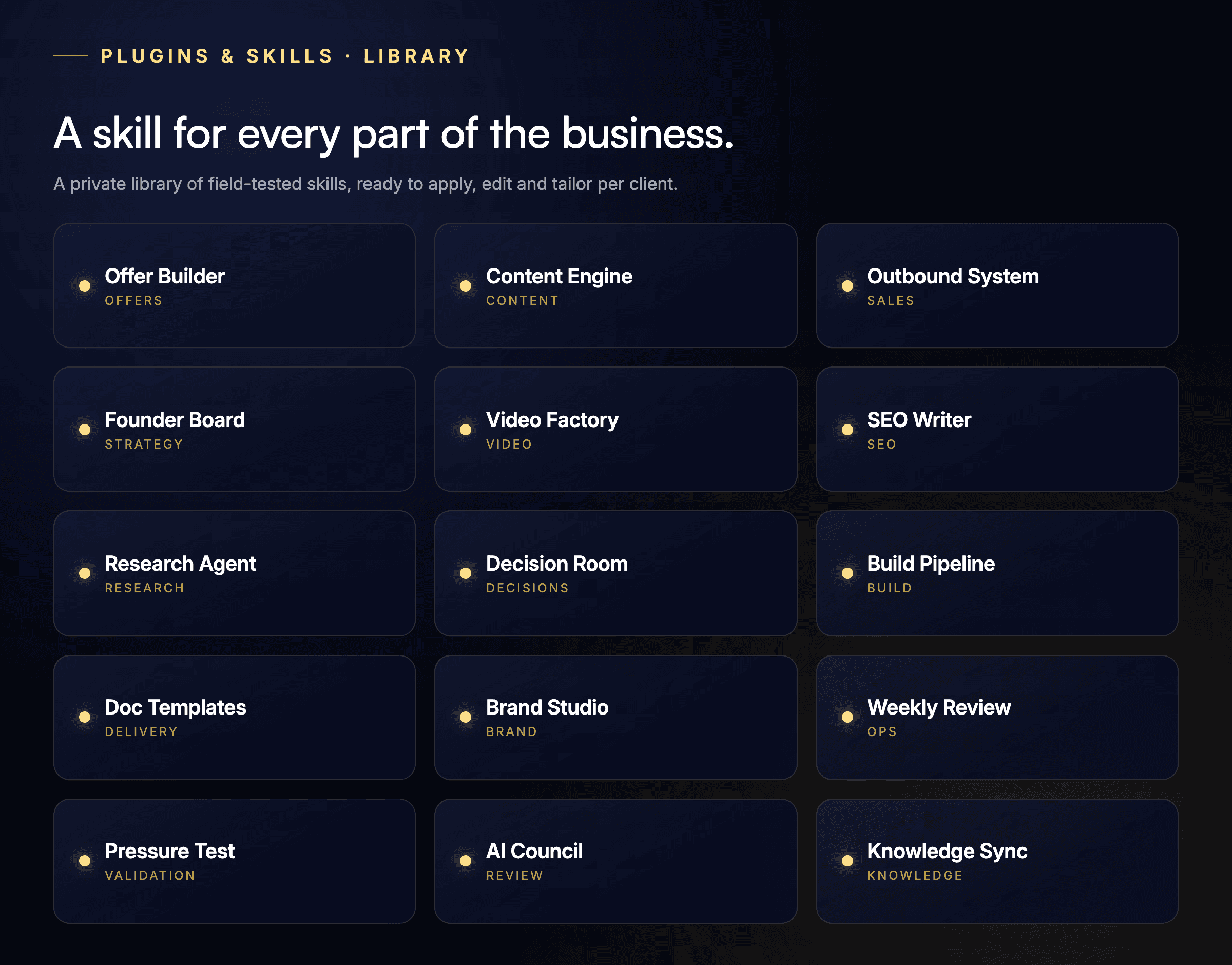Grid of field-tested entrepreneur skills and plugins